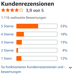 ROMMELSBACHER IM 12 Kurt Eismaschine