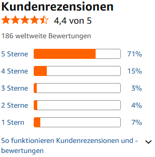 WELOCK ToucA51 Bestes Fingerabdruck Türschloss