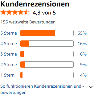 TFA Dostmann Elektrisches Stabfeuerzeug