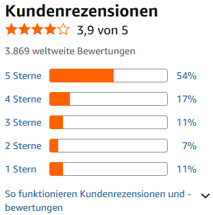 Braun Präzisionstrimmer PT5010