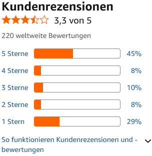 FIEATES Sitzsack-Sessel dunkelgrau