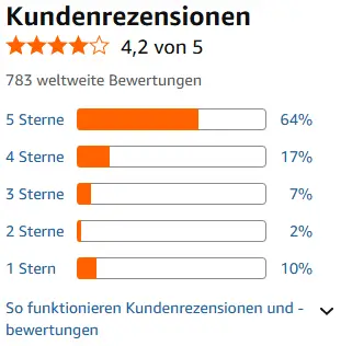 38