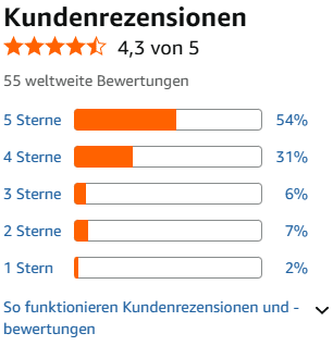 Schildkröt Fitness Mini Resistance Bands