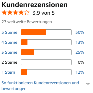 Sichler Haushaltsgeräte Akku Staubsauger