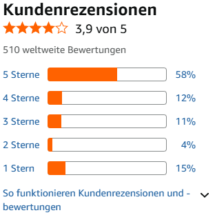 Veddelholzer Kühlmatte (M)