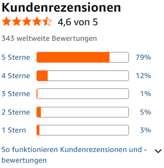 Störtebekker Premium Rasierpinsel