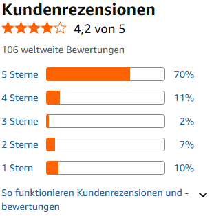 RARIRO Kühlmatte