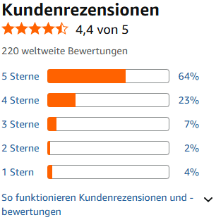CISSIYOG Absturzsicherung Sicherheitsgurt