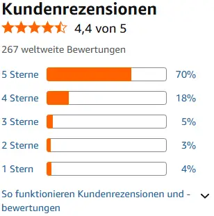 Honey Heaven Kinderwecker