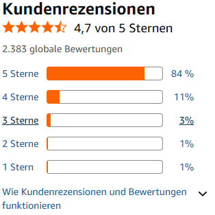 Ecover mildes Waschmittel für Wolle und Feines
