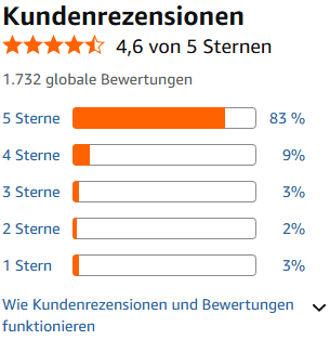 1. JMMD 6 in 1 Kinderfahrrad mit Stützrädern und Pedalen
