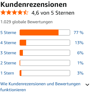 VERY Universal Waschmittel Flüssig Gel