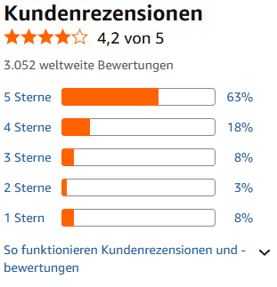 DartPro elektronische Dartscheibe