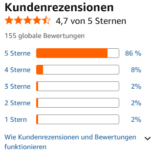 Lenor Flüssigwaschmittel Aprilfrisch