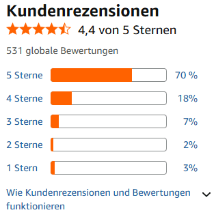MRUN BONE Ölsprüher im 2er Set