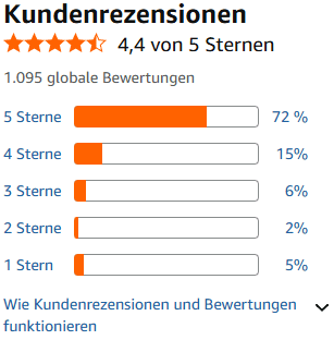 BETA NOBLE Ölsprüher