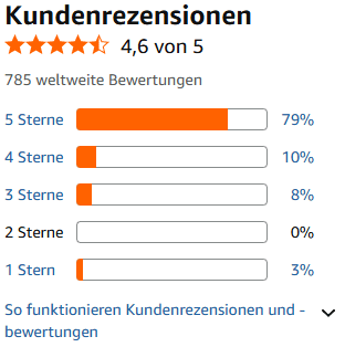 TRYONE Tablet Halterung Auto Kopfstütze [46 cm]