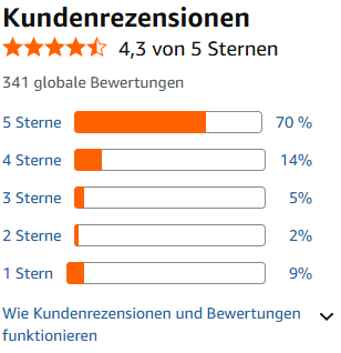 LMECHN Ohrreinigungsgerät