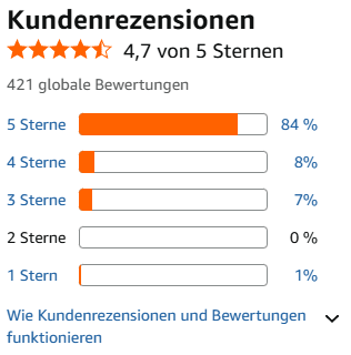 BLholife Rückenstrecker