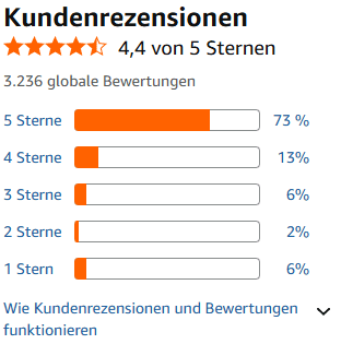 Spross Baby Windeleimer