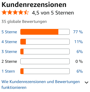 AZHE Ohrreinigungsgerät