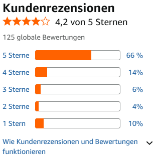 Aria QR+ Vollgesichts Schnorchelmaske