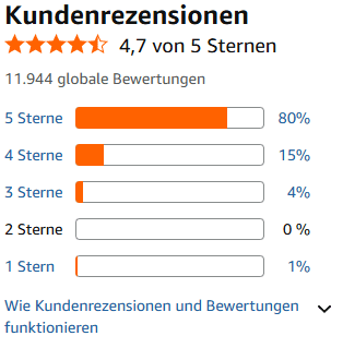 CELLONIC NiMH für Gigaset