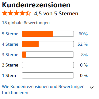 Leeshyah Klappbarer Lernturm