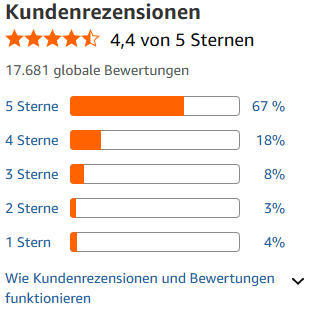 GAOMON S620 Grafiktablett