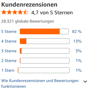 TUGA Chemie Alu Teufel Spezial Felgenreiniger Grün