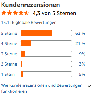 Wasserdichte Gürteltasche von VGUARD