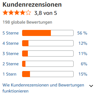 Kela Brotkasten Salena mit Bambusdeckel