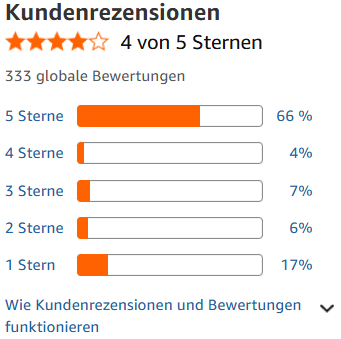 TREND FOR HOME Set mit bunten Trinkgläsern